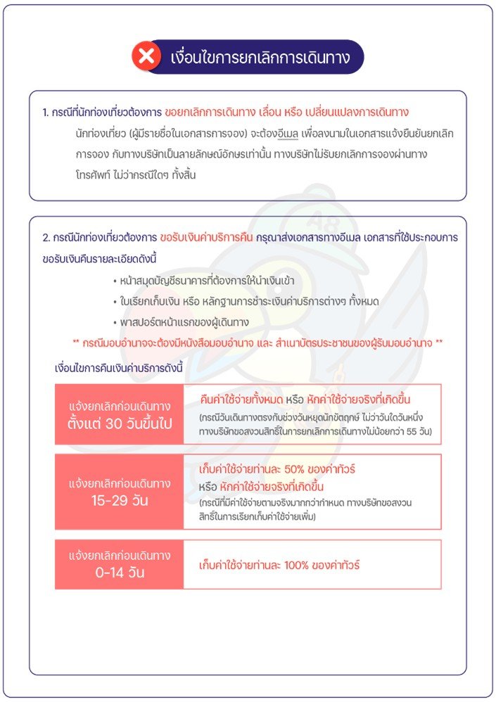 Condition Image